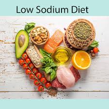 Image of heart-shaped arrangement of low-sodium foods like salmon, avocado, nuts, and fresh vegetables to take control of hypertension.